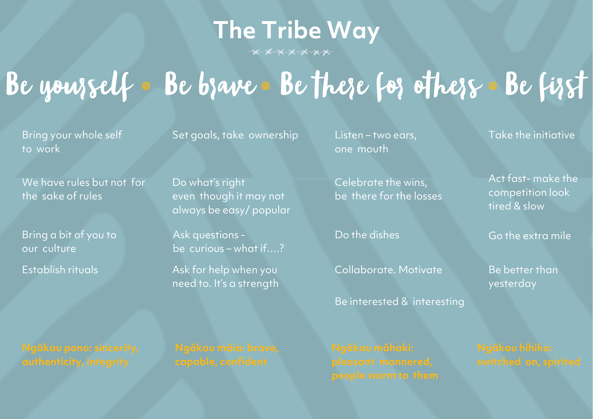 The Tribe Way